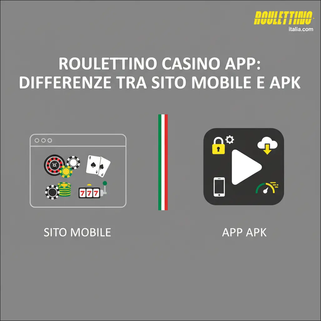 Roulettino casino app: differenze tra sito mobile e APK